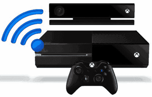 medianoche Imposible Ópera Tutorial) Abrir Puertos para Jugar Online en Xbox One : Información y  Tutoriales - Xbox One Foros