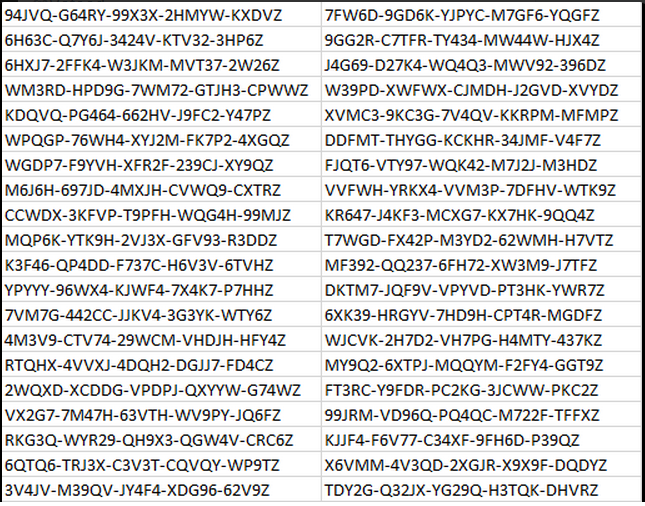 El juego cuenta con un total de 40 leyendas con las que darte mamporros , y que podrás ir eligiendo con un sistema rotativo de seleccionables o pagando por tenerlas a todas disponibles. Codigos Para Juegos De Xbox One Gratis : Halo 5 Guardians: Codigos gratis para Skin de arma ...